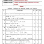 Фото розробки: Діагностувальні роботи з математики, з групами результатів. 5 клас (Н. Тарасенкова) з відповідями