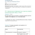 Комплексна підсумкова/контрольна робота за ІІ семестр відповідно Груп Результатів 5 клас Досліджуємо історію і суспільство.