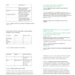 Фото розробки: Комплексна підсумкова/контрольна робота за ІІ семестр відповідно Груп Результатів 5 клас Досліджуємо історію і суспільство.