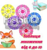 !!! ТАБЛИЦЯ МНОЖЕННЯ. ТАБЛИЦЯ ПІФАГОРА. МАТЕМАТИКА (КОЛА ЛУЛЛІЯ, ПОСТЕРИ-ТАБЛИЦІ)