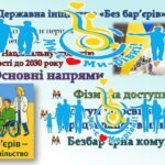 Фото розробки: Тиждень безбар’єрності