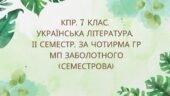 7 клас. Комплексна підсумкова робота з української літератури за 2 семестр за чотирма ГР (МП Заболотного)