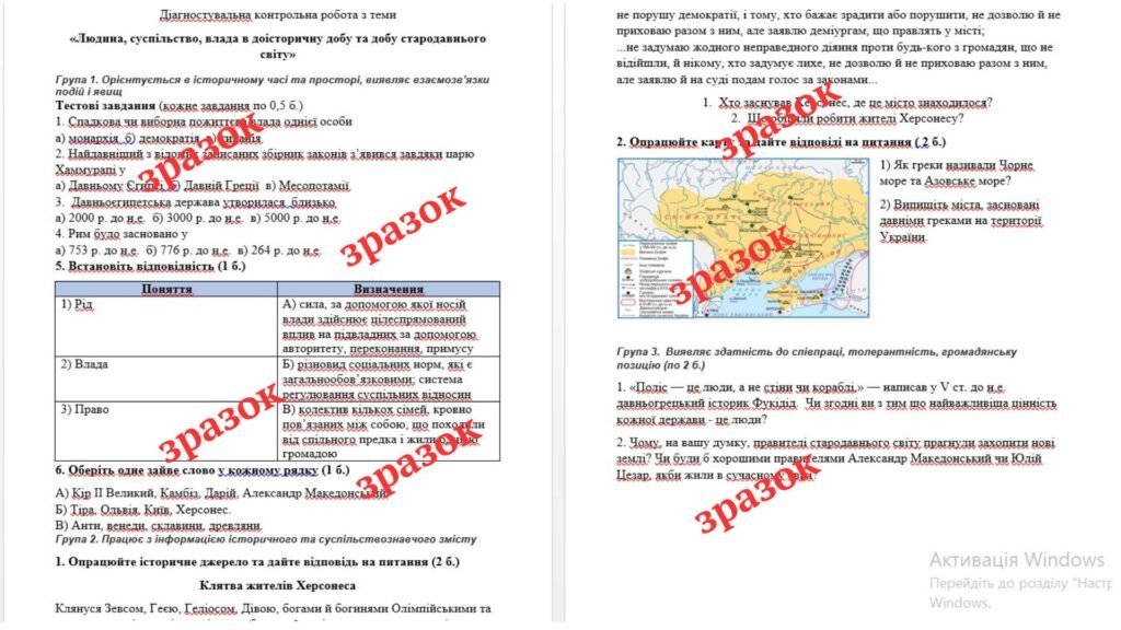 Головне зображення розробки: Діагностувальна контрольна робота з теми «Людина, суспільство, влада в доісторичну добу та добу стародавнього світу» (Васильків) за групами результаті