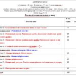 Фото розробки: Діагностувальні контрольні роботи з алгебри, з групами результатів з відповідями. 8 клас (О.Істер)