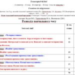 Фото розробки: Діагностувальні роботи з геометрії, з групами результатів. 8 клас (Н. Тарасенкова)