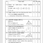 Фото розробки: Діагностувальні контрольні роботи з геометрії, з групами результатів. 8 клас (О.Істер)