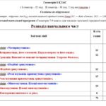 Фото розробки: Діагностувальні контрольні роботи з геометрії, з групами результатів. 8 клас (О.Істер)