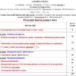 Фото розробки: Календарне планування з алгебри 8 клас (3 год) НУШ за програмою Н. Тарасенкової, з очікуваними результатами, групами результатів навчання та навчальн