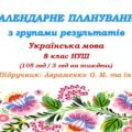 Календарне планування з ГР. Українська мова. 8 клас НУШ. Авраменко О. М. та ін. (105 год / 3 год на тиждень). Модель оцінювання 1