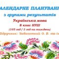 Календарне планування з ГР. Українська мова. 8 клас НУШ. Заболотний О. В. та ін. (105 год / 3 год на тиждень). Модель оцінювання 1