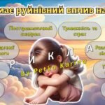 Фото розробки: Презентація “Загублені мрії, незгасима пам’ять” 4 червня — День вшанування пам’яті дітей, які загинули внаслідок збройної агресії рф проти України