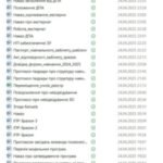 Фото розробки: Документація закладу освіти “Аудит 2025”