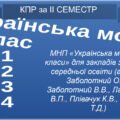 КПР за ІІ семестр. Українська мова. 6 клас НУШ (2 варіанти + відповіді)