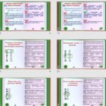 Фото розробки: Узагальнення вивченого з теми “Текст” 9 клас