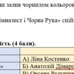 Фото розробки: 7 клас. Комплексна підсумкова робота з української літератури за 2 семестр за чотирма ГР (МП Т.Яценко)