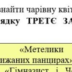 Фото розробки: 7 клас. Комплексна підсумкова робота з української літератури за 2 семестр за чотирма ГР (МП Т.Яценко)