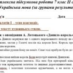 Фото розробки: 7 клас. Комплексна підсумкова робота з української мови за ІІ семестр за чотирма ГР (семестрова)
