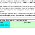 Фото розробки: 7 клас. Комплексна підсумкова робота з української мови за ІІ семестр за чотирма ГР (семестрова)