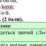Фото розробки: 7 клас. Комплексна підсумкова робота з української мови за ІІ семестр за чотирма ГР (семестрова)