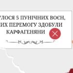 Фото розробки: Презентація до уроку узагальнення “Давній Рим та його сусіди”