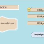 Фото розробки: Урок узагальнення з історії “Таємниці Середньовіччя” 7 клас
