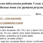 Фото розробки: 5 клас. Українська мова. Комплексна підсумкова робота за ІІ семестр, за чотирма ГР (підходить до обох модельних програм)