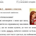 Фото розробки: 5 клас. Українська мова. Комплексна підсумкова робота за ІІ семестр, за чотирма ГР, 2 варіанти (підходить до обох модельних програм)