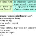 Фото розробки: Комплексна підсумкова робота. 7 клас. Укр літ “Фантастичні пригоди і фентезі” за чотирма ГР 2 варіанти (МП Яценко) Бердник Пагутяк