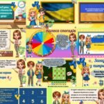 Фото розробки: Останній Дзвоник 2025 Останній урок Презентація ( Інтерактивна квест- гра)