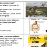 Історична гра “Мемчики”