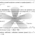 Фото розробки: Завдання для учнів екстернів з алгебри 10 клас річне оцінювання/ Підсумкова контрольна робота 10 клас з алгебри