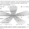 Завдання для учнів екстернів з алгебри 10 клас річне оцінювання/ Підсумкова контрольна робота 10 клас з алгебри