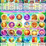 Фото розробки: Презентація “Безпечні літні канікули 2025”