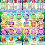 Фото розробки: Презентація “Безпечні літні канікули 2025”