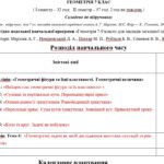 Фото розробки: Діагностувальні роботи з геометрії, з групами результатів. 7 клас (А.Мерзляк) з відповідями