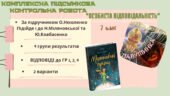 КОМПЛЕКСНА ПІДСУМКОВА КОНТРОЛЬНА РОБОТА (4 групи результатів) із зарубіжної літератури для 7 класу за розділом: “Особиста відповідальність”