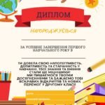 Фото розробки: Футляр до Свідоцтва досягнень + наповнення (подяка батькам, диплом про завершення 1, 2, 3 класів, диплом випускника/випускниці.