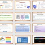 Фото розробки: Презентація “Дієприкметник як форма дієслова. Повторення й узагальнення вивченого” (7 клас НУШ за підручником А.В.Онатій, Т.П.Ткачука)