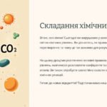 Презентація та конспект уроку з теми “Складання хімічних рівнянь”