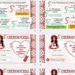Фото розробки: Презентація до Дня вишиванки “Вишиванка – твій генетичний код”. 15 травня – День вишиванки
