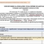 Орієнтовне КТП з групами результатів із зарубіжної літератури 5 клас НУШ (70 год.) до підручника Міляновської Н.