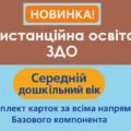 Дистанційна освіта Картки педагогічного аналізу дистанційних занять (з урахуванням безпеки під час воєнного стану та ро