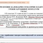 Орієнтовне КТП з групами результатів із зарубіжної літератури 5 клас НУШ (35 год./1 год. на тиждень) до підручника Ніколенко О.