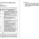 Фото розробки: Дистанційна освіта Картки педагогічного аналізу дистанційних занять (з урахуванням безпеки під час воєнного стану та ро