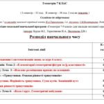 Фото розробки: Діагностувальні роботи з геометрії, з групами результатів. 7 клас (Н. Тарасенкова) з відповідями