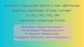 Комплексна підсумкова робота з тем: «Дитинство видатних українців», «Гумор і сатира» за 4 ГР. Українська література 6 клас