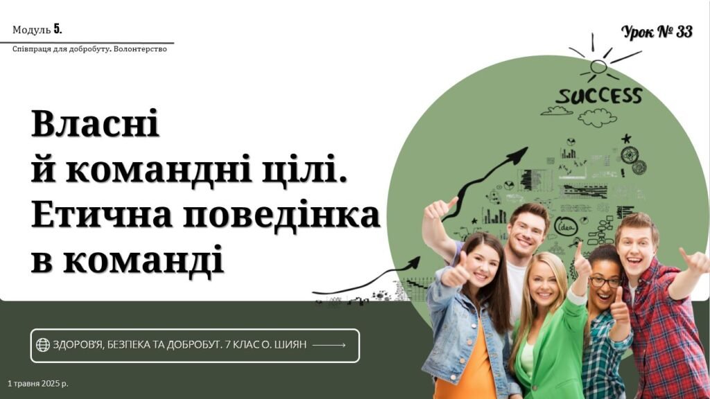 Головне зображення розробки: Власні й командні цілі. Етична поведінка в команді. 7 клас. О. ШИЯН