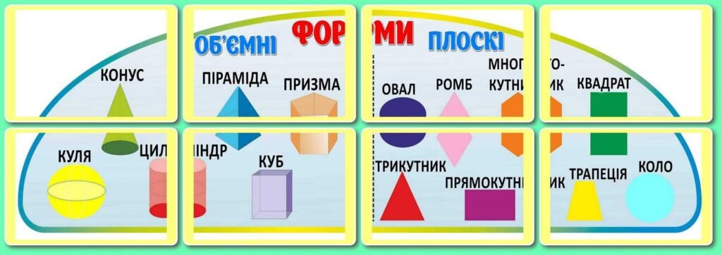 Головне зображення розробки: !!! МАТЕМАТИКА. СКЛАД ЧИСЛА. ФІГУРИ ГЕОМЕТРИЧНІ (оформлення дошки, постери, таблиці, приклади)