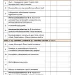 Фото розробки: !!! РОБОЧА (НАВЧАЛЬНА) ПРОГРАМА + КАЛЕНД.-ТЕМ.ПЛАНУВАННЯ З ХІМІЇ 7кл + ПРЕЗЕНТАЦІЇ ЗА МНП, ПІДРУЧНИКОМ ГРИГОРОВИЧА на 1 год., 1,5 год., 2 год. тиждень