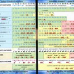 Фото розробки: !!! РОБОЧА (НАВЧАЛЬНА) ПРОГРАМА + КАЛЕНДАРНО-ТЕМАТИЧНЕ ПЛАНУВАННЯ З ХІМІЇ 8 кл НУШ 2025-2026 ЗА МНП і ПІДРУЧНИКОМ ГРИГОРОВИЧА на 2 год. тиждень